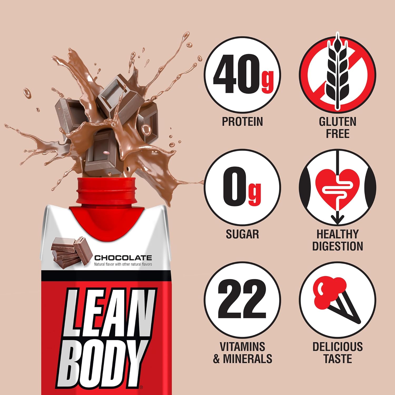 Lean Body RTD Chocolate 17oz - Box Of 12 pcs