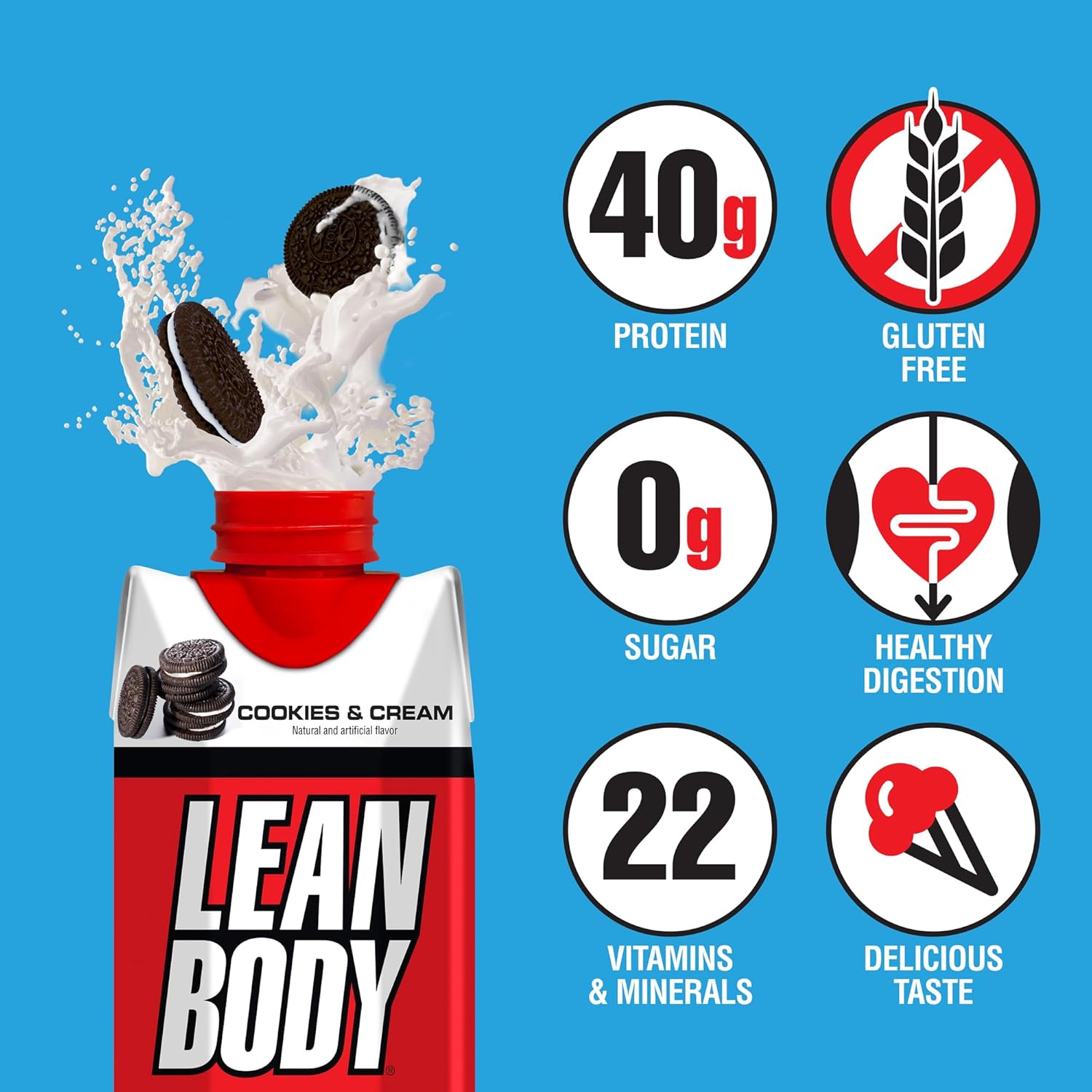 Lean Body RTD Cookies and Cream 17oz - Box Of 12pcs