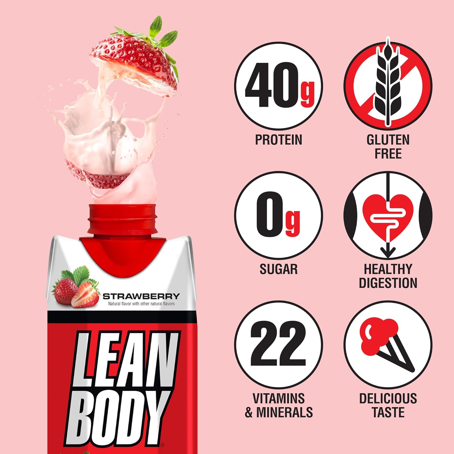 Lean Body RTD Strawberry 17oz - Box Of 12 pcs