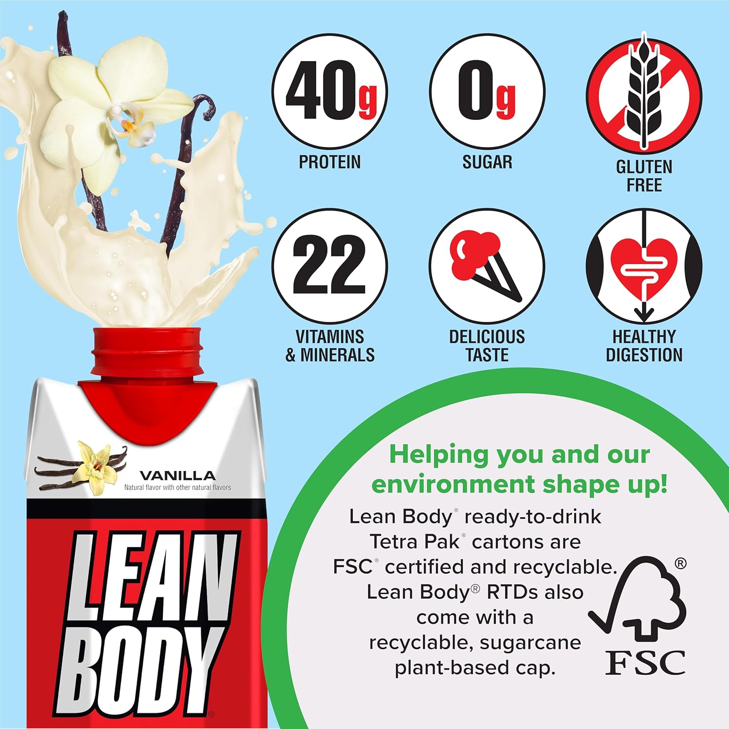 Lean Body RTD Vanilla 17oz - Box Of 12pcs