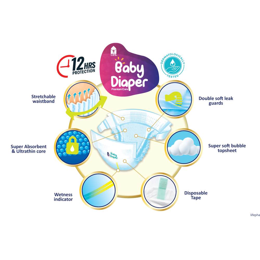 Life Baby Diaper Size 2-Small (3-8KG) 38's