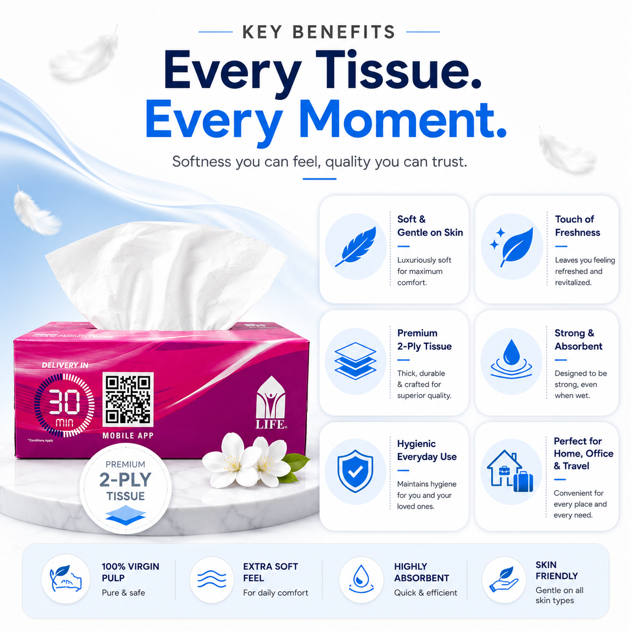 Life Facial Tissue 200 Sheets X2ply