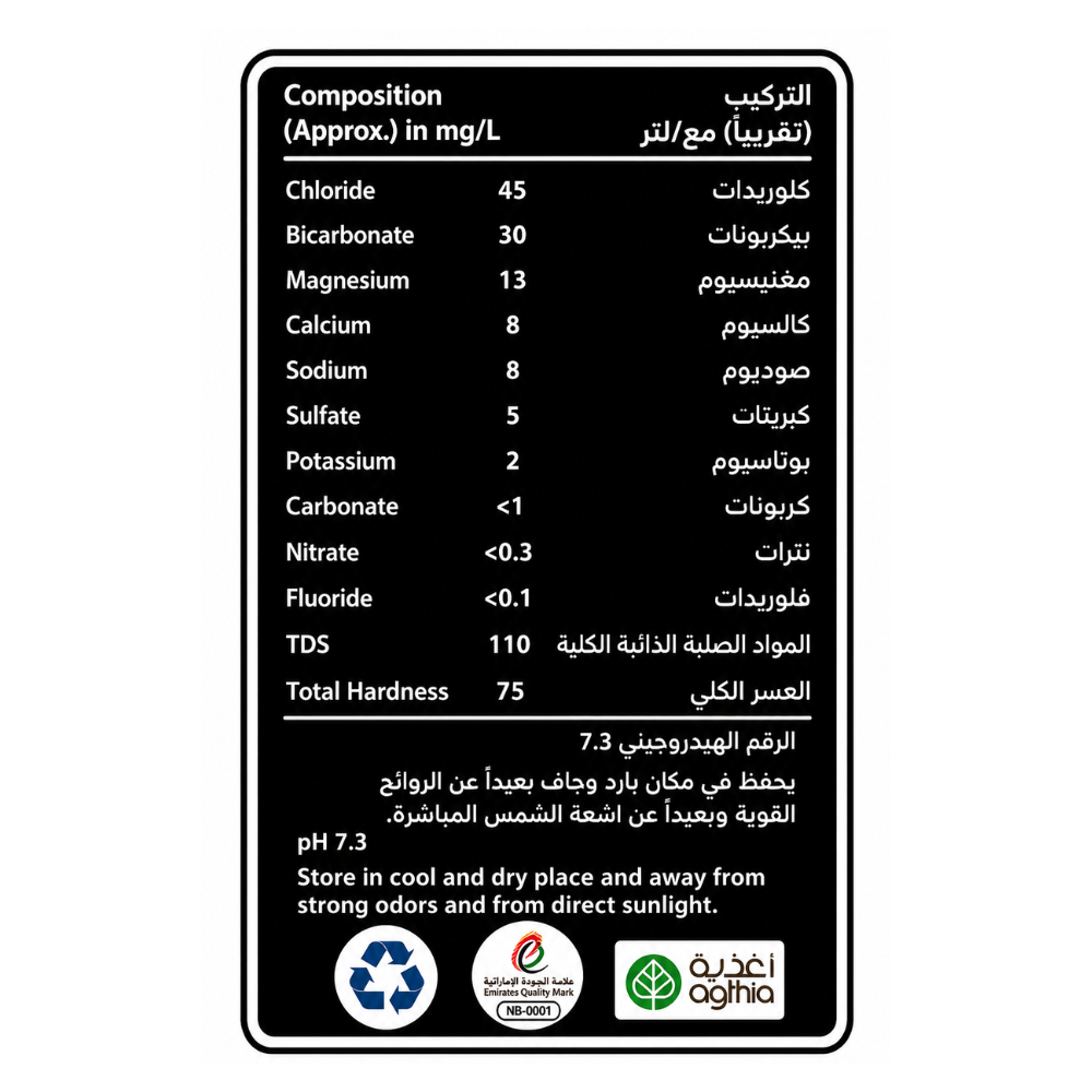 Life Mineral Water 500ml