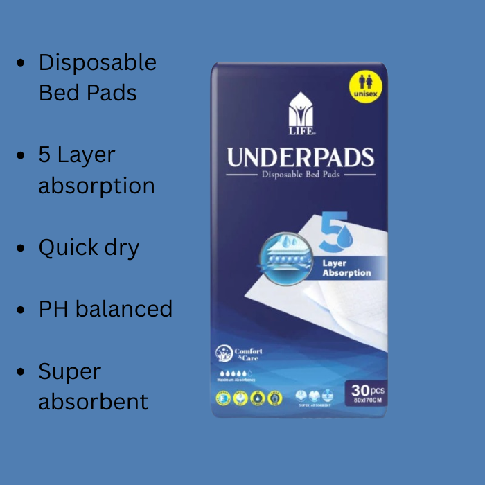 Life Underpads Disposable Bed Pads 60cmx90cm- 50 pcs.
