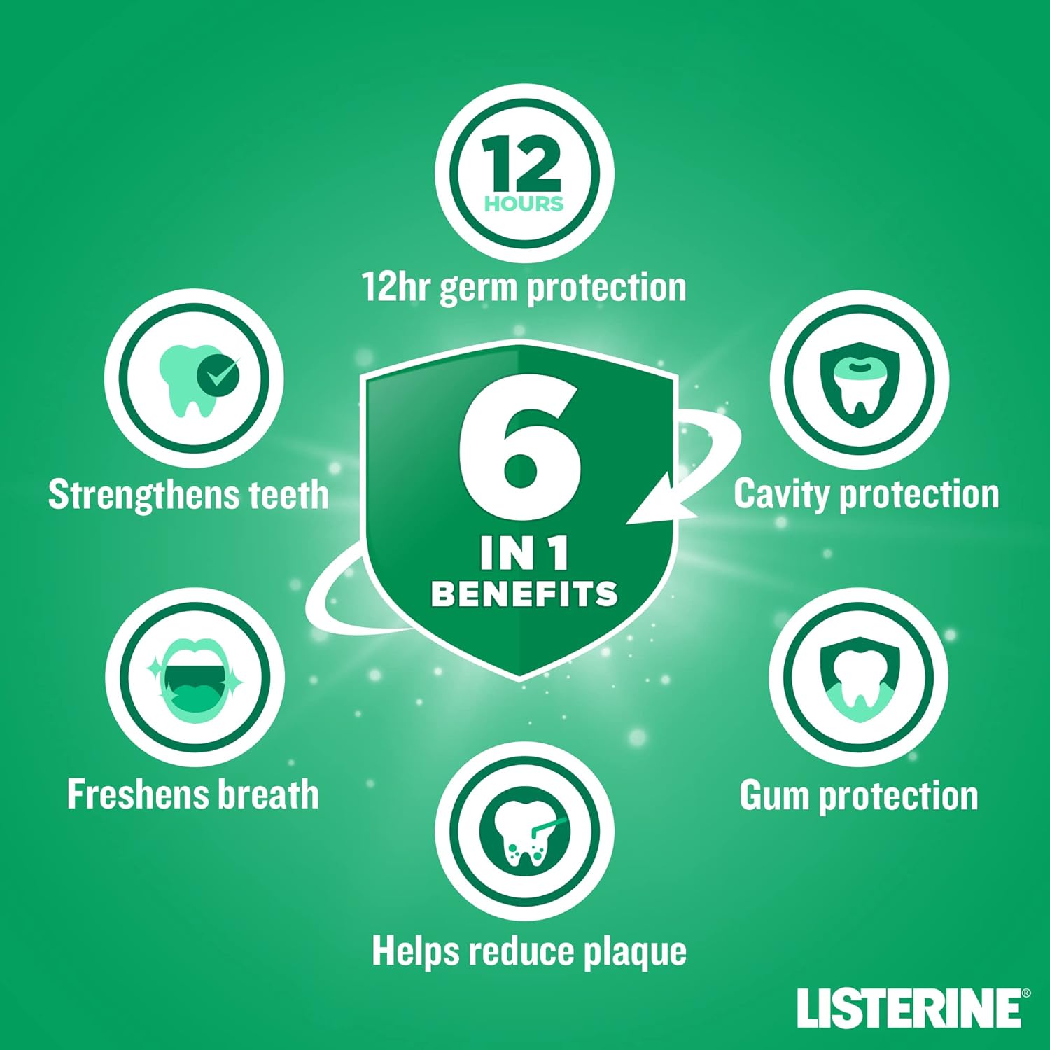 Listerine Teeth & Gum Defense Milder Taste Mouthwash 250ml