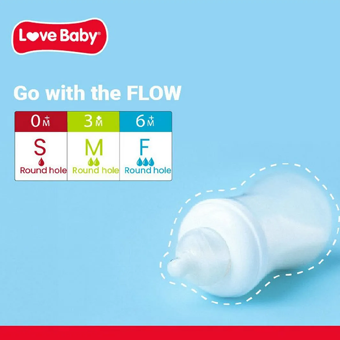 Love Baby Anti-Colic Feeding Bottle Slow Flow 120 ml