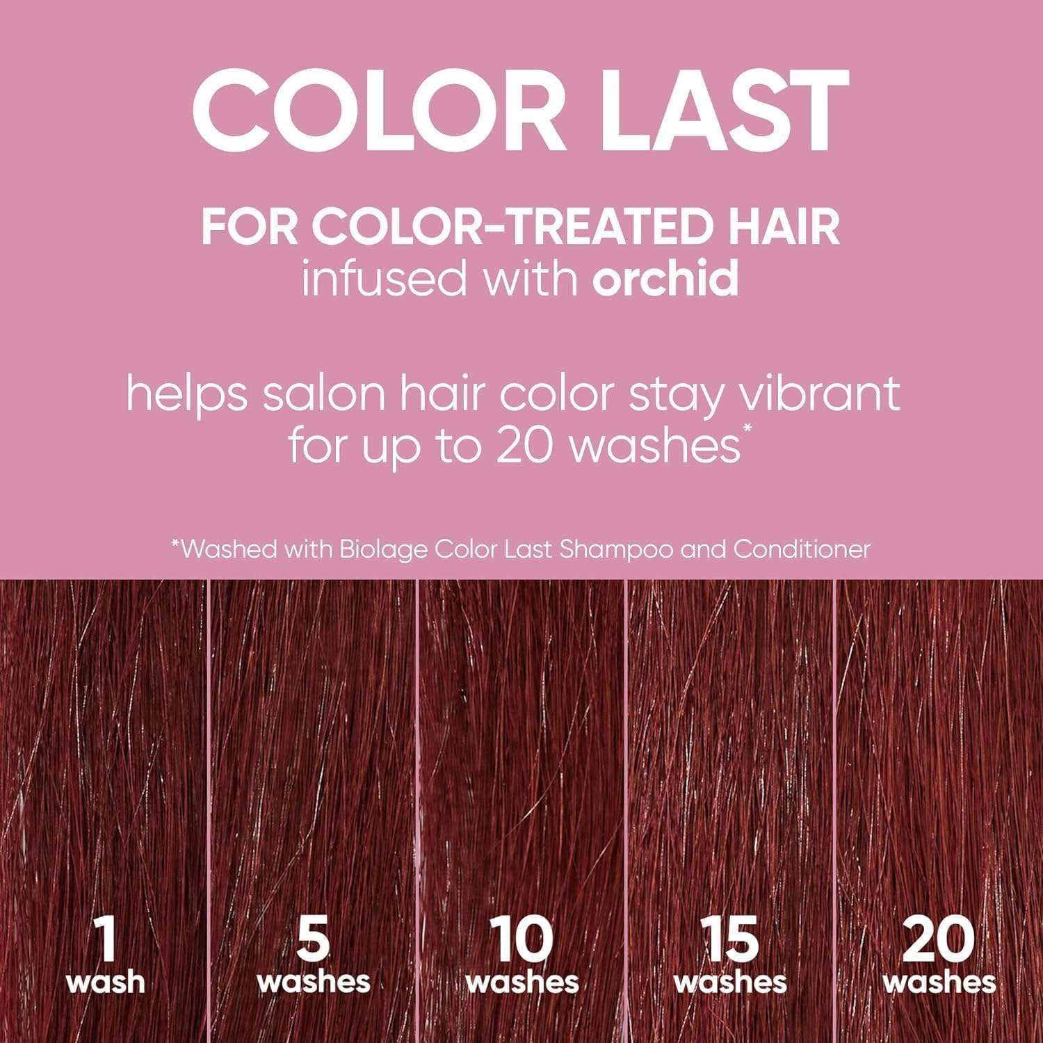 Matrix Biolage Color Last Pack Deep Treatment 100ml