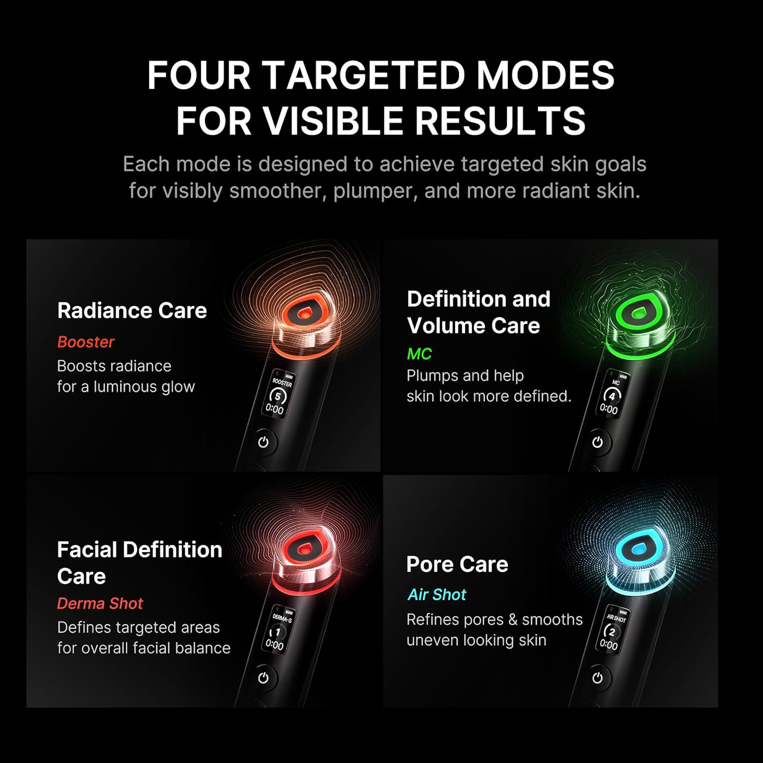 ميديكوب إيج-آر بوستر برو جهاز الوجه الأسود، معزز البشرة بالليد للامتصاص والعناية بالمسام والإشراقة