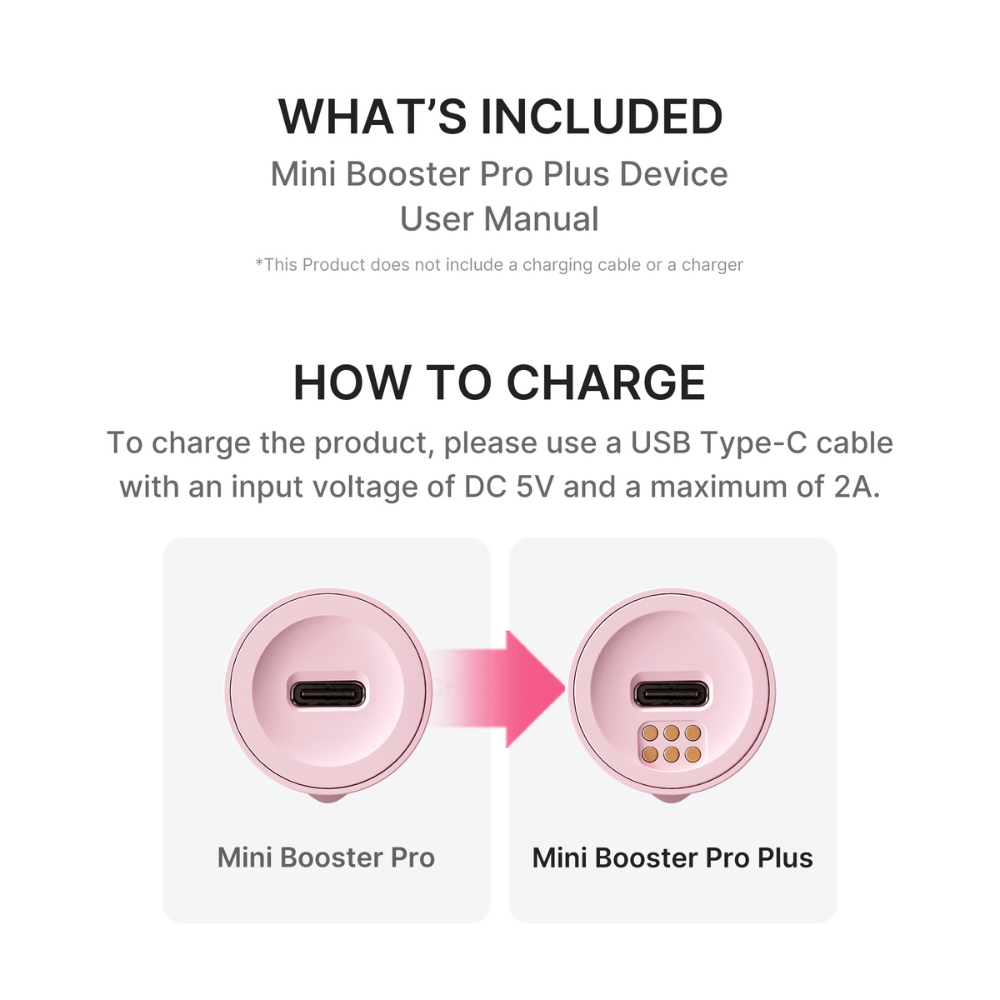 Medicube AGE-R Booster Pro Mini Plus Device Pink