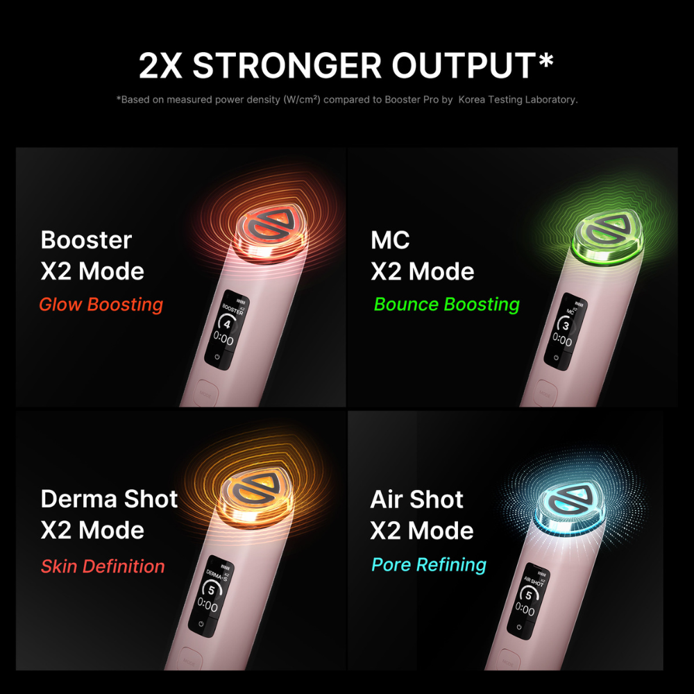 Medicube AGE-R Booster Pro X2 Facial Device Pink