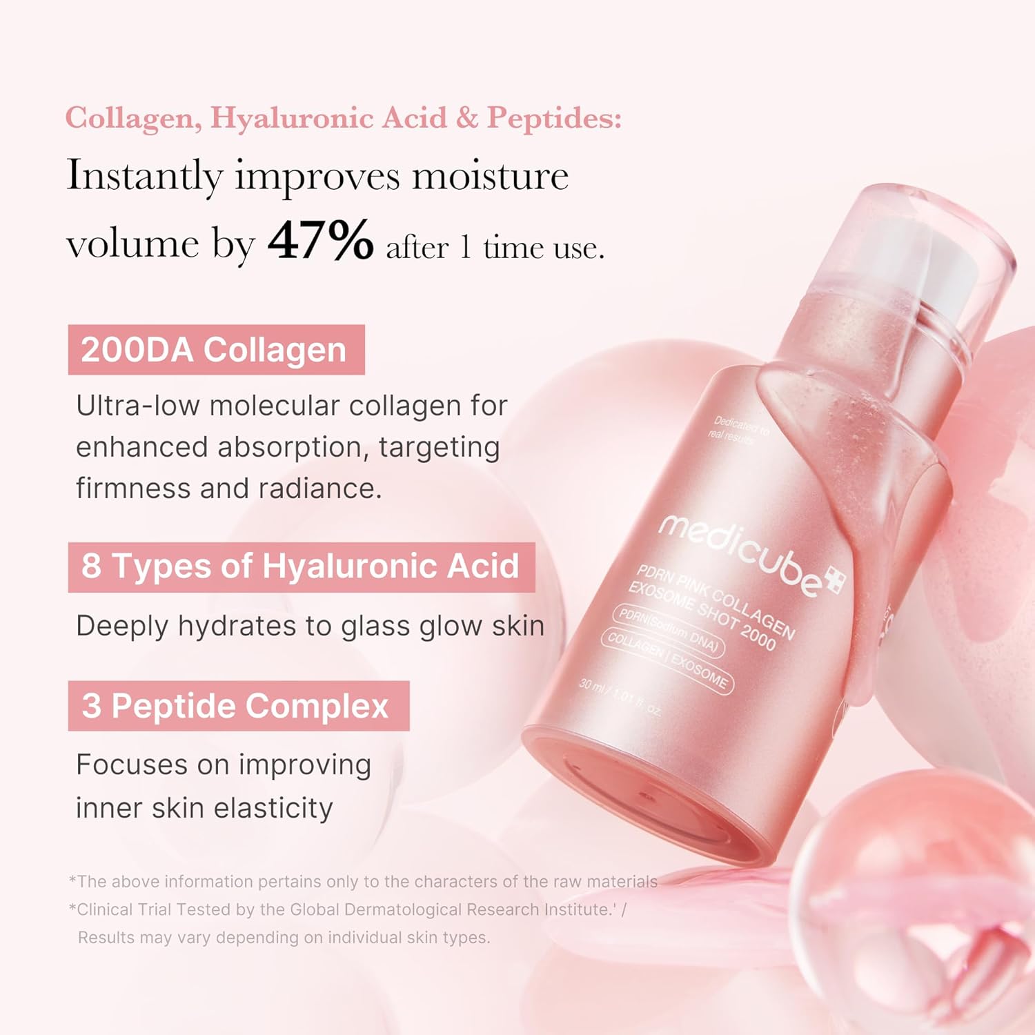 Medicube PDRN Pink Exosome Shot 2000 Serum, Micro-Needling Glow Care with Salmon, 30ml