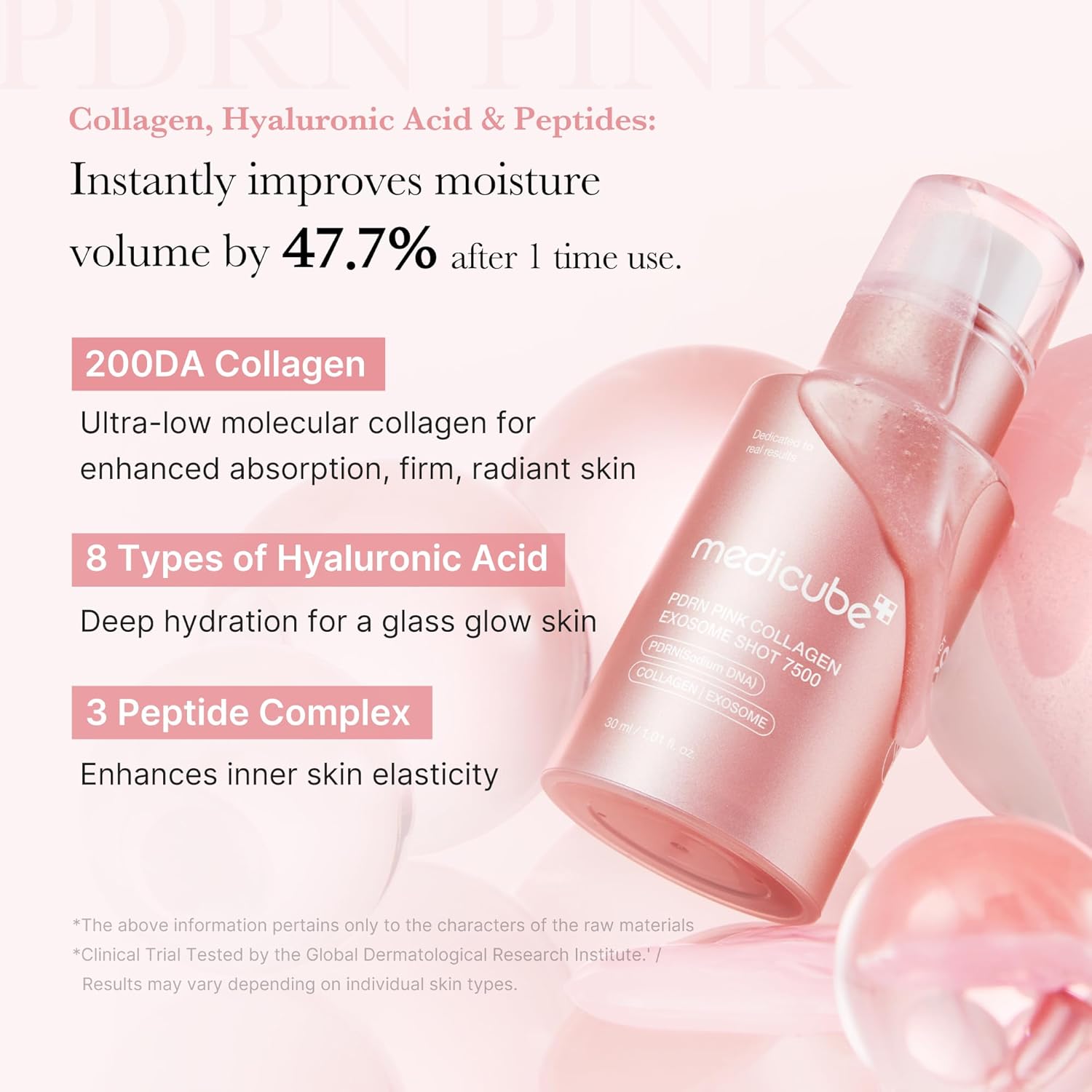Medicube PDRN Pink Exosome Shot 7500 Serum, High-Strength Micro-Needling Glow Care, 30ml