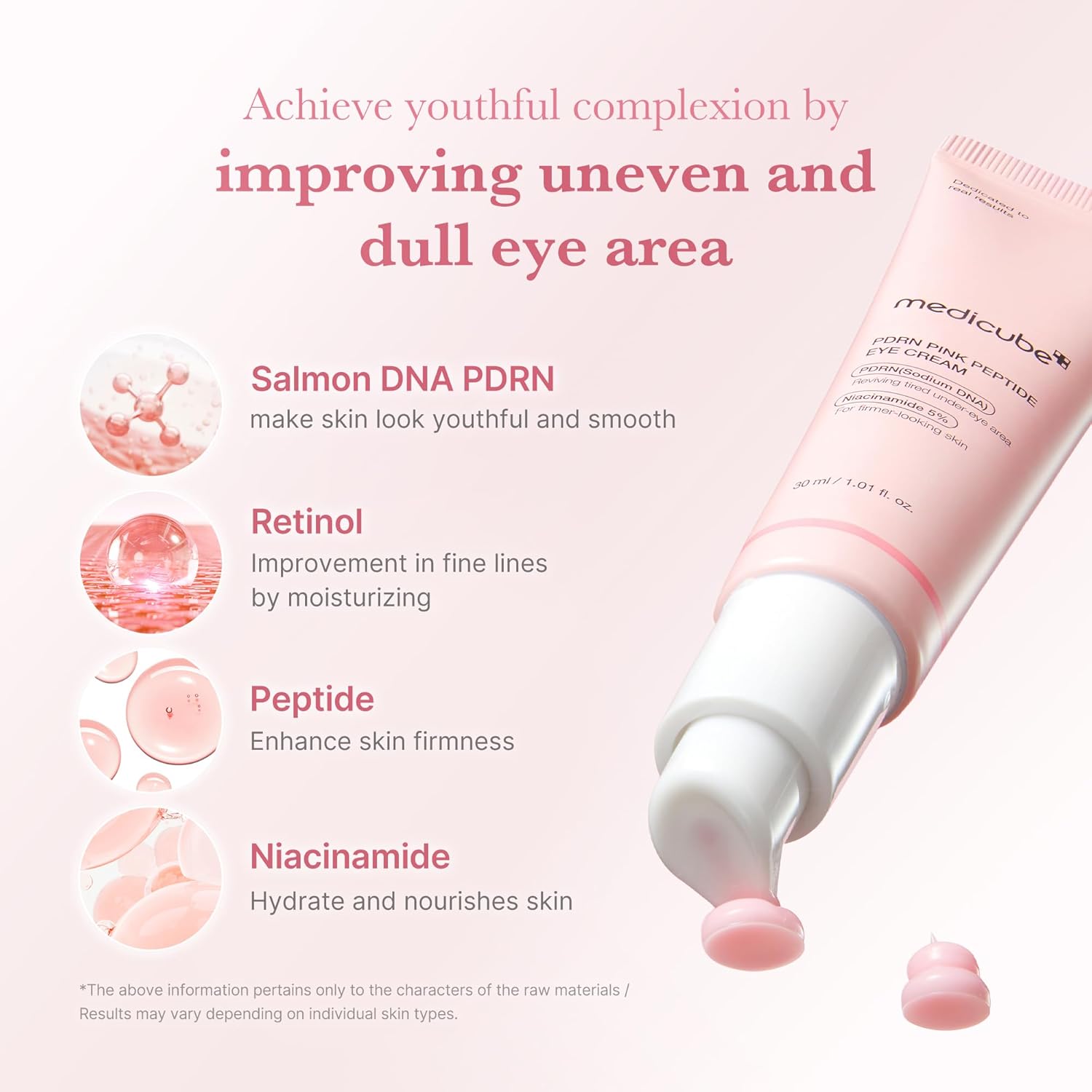 Medicube PDRN Pink Peptide Eye Cream, Retinol Care for Wrinkles, Dark Circles and Firm, 30ml