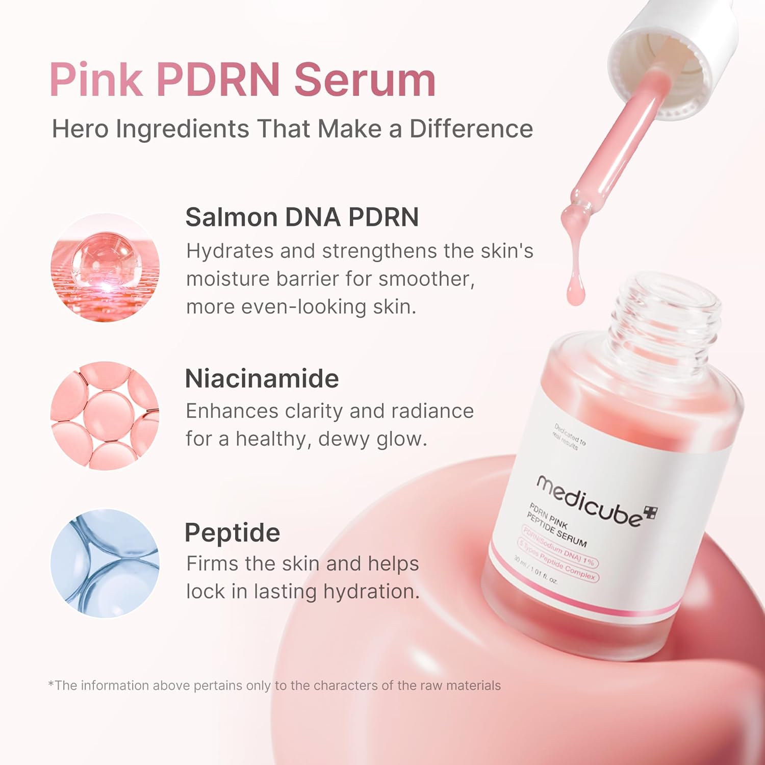 Medicube PDRN Pink Peptide Glow Serum, Anti-Aging, Elasticity Boost and Brightening, 30ml