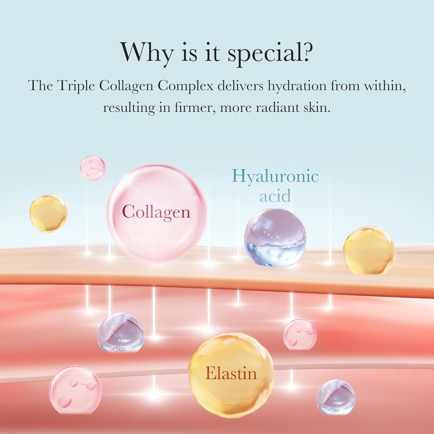 Medicube Triple Collagen Cream, Firming, Barrier Repair and Anti-Aging Moisturizer, 50ml