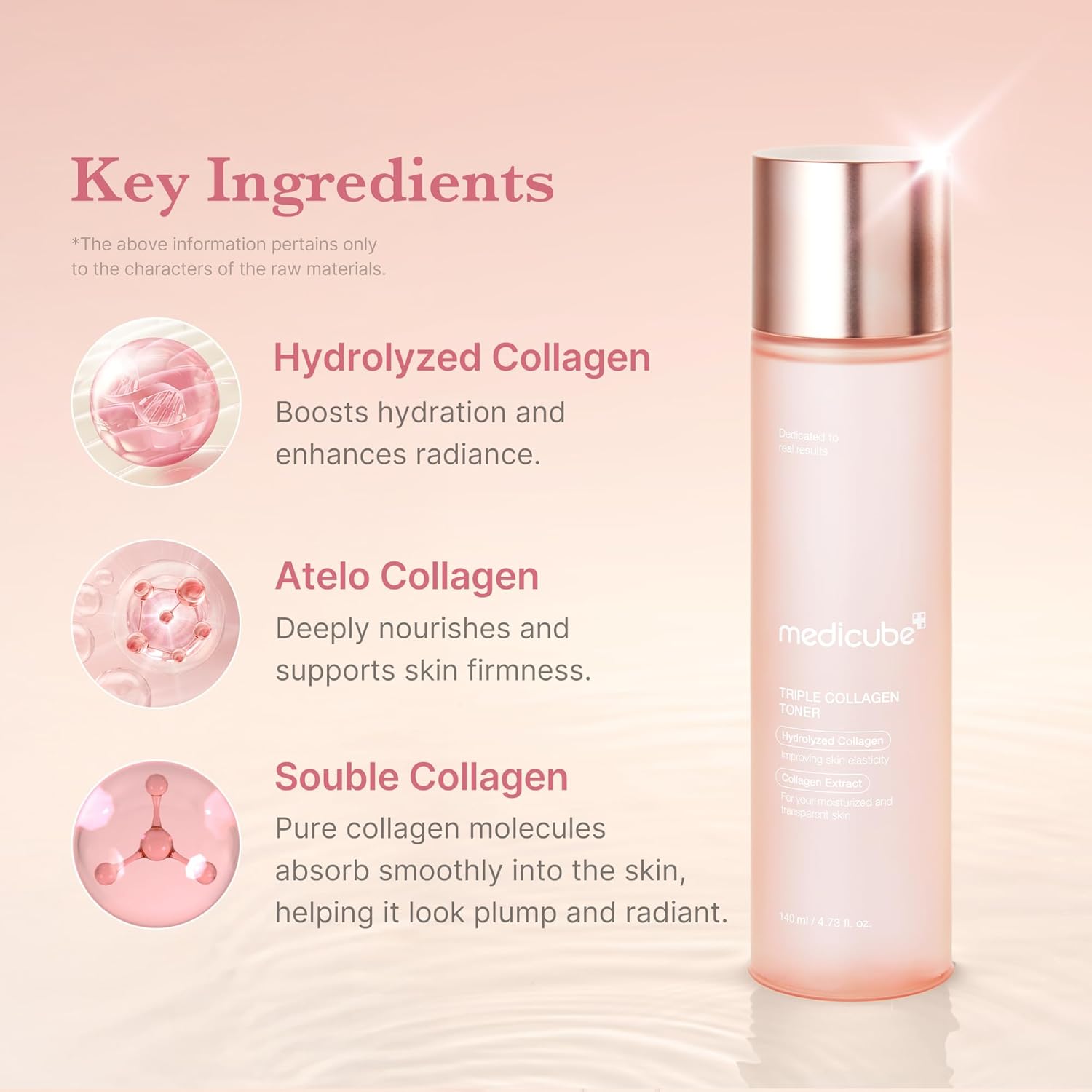 Medicube Triple Collagen Toner, Deep Hydration, Firming and Glow Boosting, 140ml