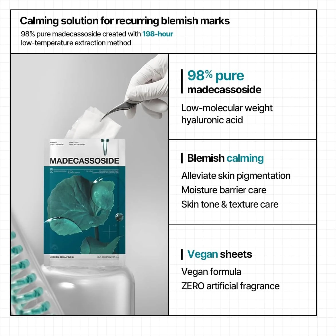 Mediheal Madecassoside, Soothing and Hydrating Sheet Mask for Redness, Blemishes, and Skin Barrier - 24ml