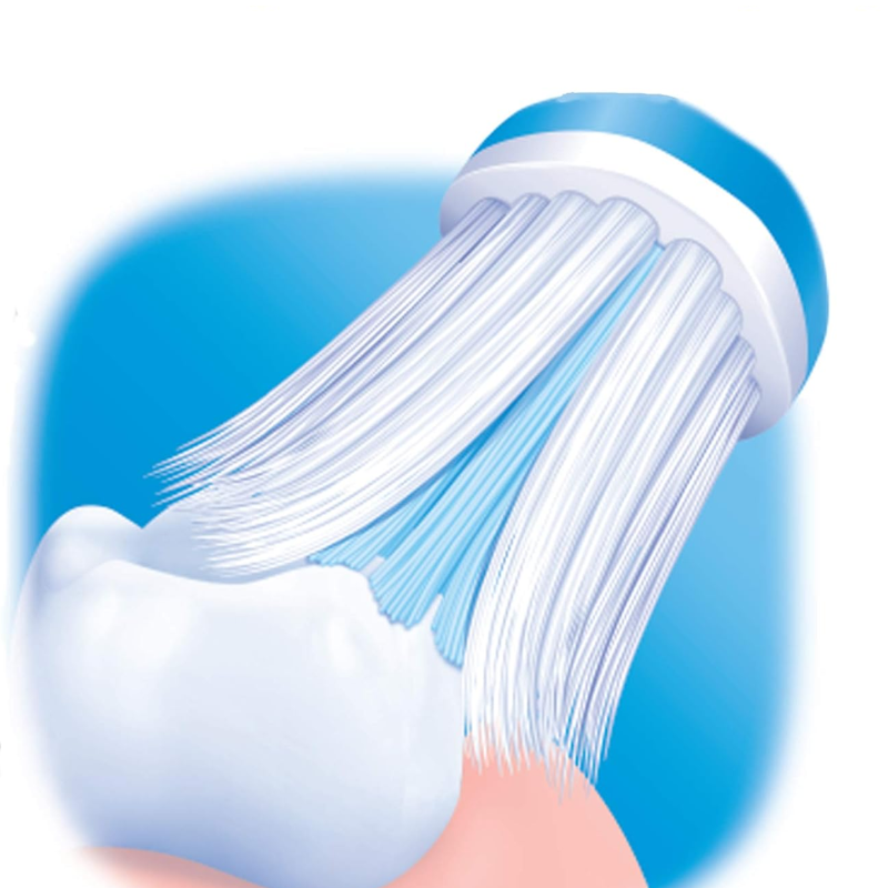 Meridol Medium Toothbrush  Value Pack