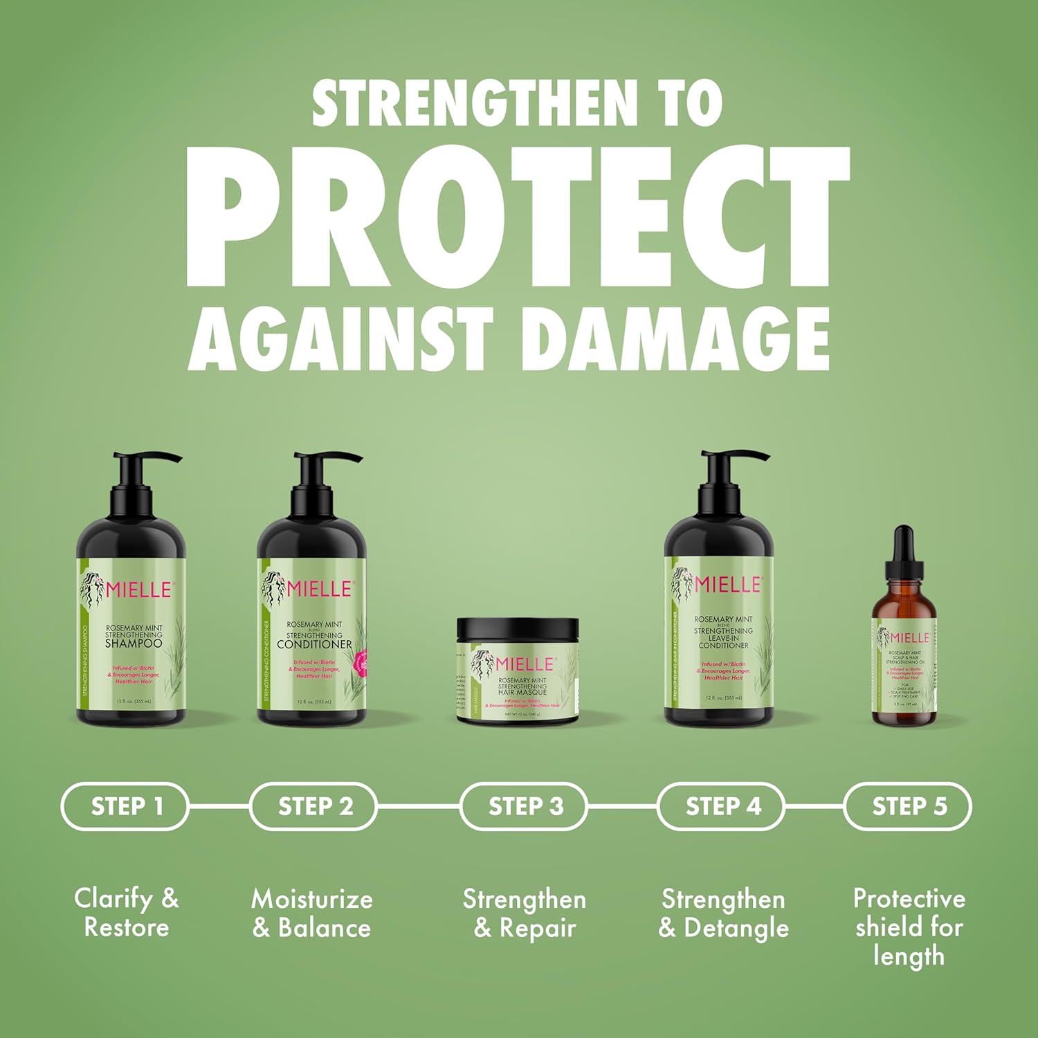 Mielle Organics Rosemary Mint Strengthening Shampoo, Biotin-Infused Cleanser for Weak & Brittle Hair - 355ml