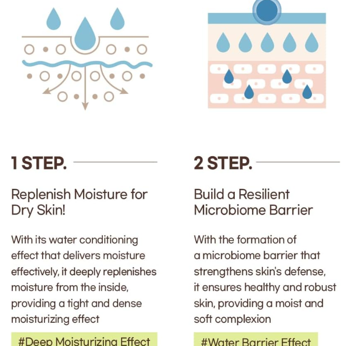 Mixsoon Bean Hydrating, Collagen-Boosting Toner for Sensitive, Irritated and Dry Skin 100ml