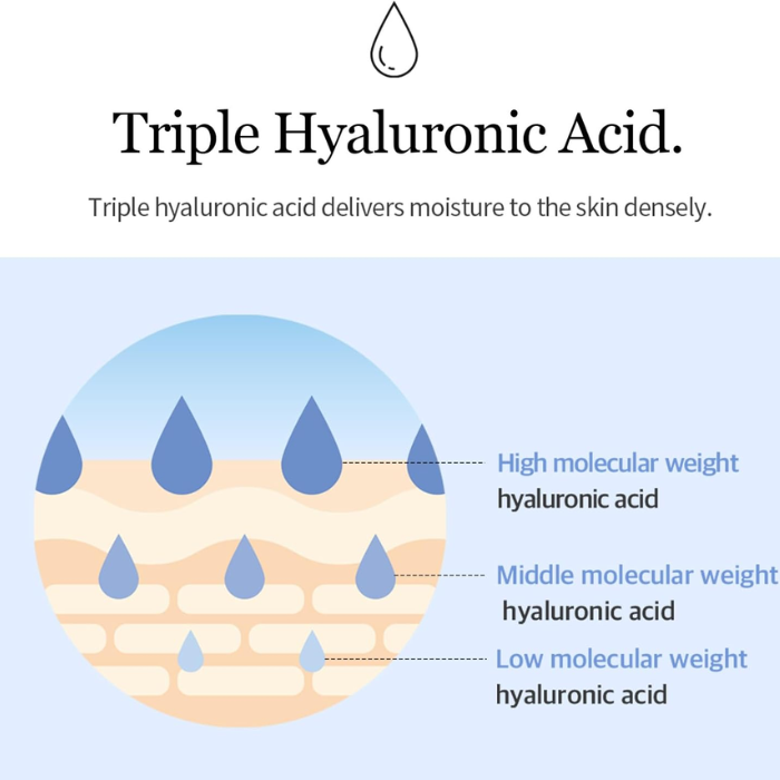 Mixsoon Glacier Water Hyaluronic Acid, Deep Hydration and Skin Barrier Strengthening Serum, 100ml