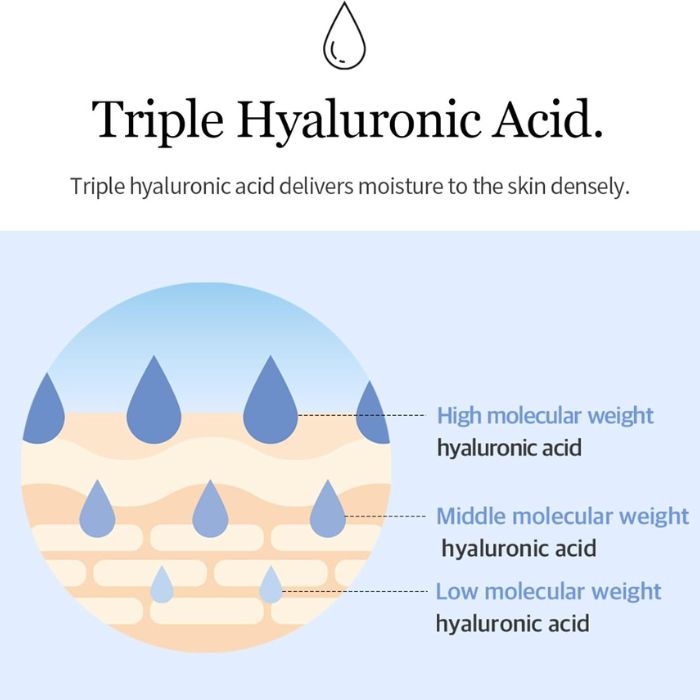 Mixsoon Glacier Water Hyaluronic Acid, Deep Hydration and Skin Barrier Strengthening Serum, 30ml