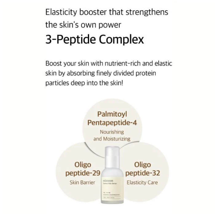 Mixsoon Soybean Milk Moisturizing and Soothing Serum for Skin Barrier, Oil-Water Balance, 50ml