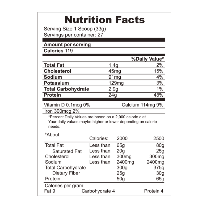 Muscle Core 100% Whey Platinum Standard 2 lb Chocolate