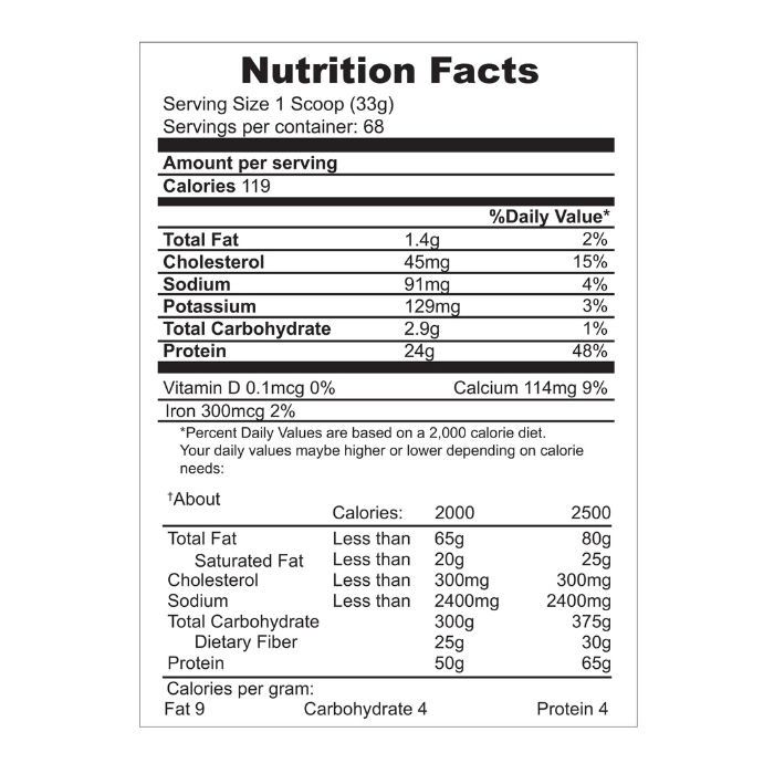 Muscle Core 100% Whey Platinum Standard 5 Lb Chocolate