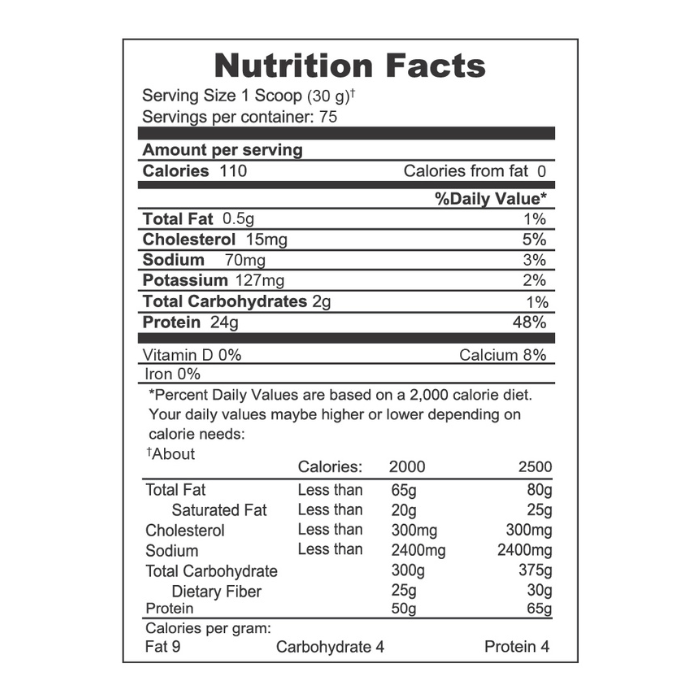 Muscle Core 100% Whey Platinum Standard Strawberry, Premium Protein for Muscle Growth, 5 lb