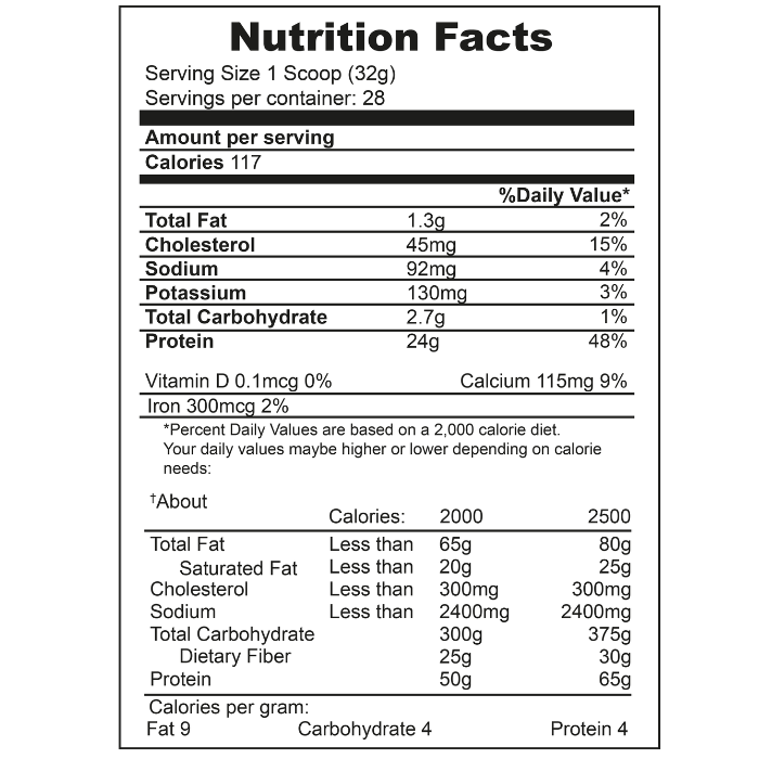 Muscle Core 100% Whey Protein Cookies & Cream 2LB