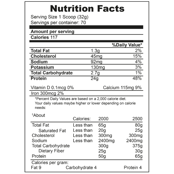 Muscle Core 100% Whey Protein Cookies & Cream 5LB