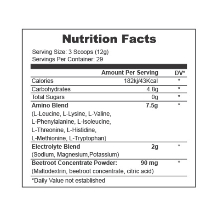 Muscle Core EAA + Hydration Pink Lemonade, Essential Aminos, Recovery and Endurance, 350g