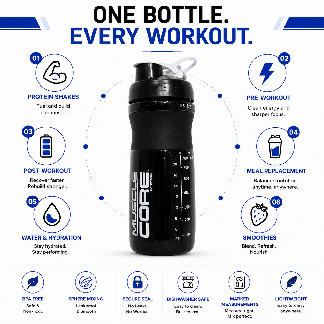 Muscle Core Shaker Cup Black 760 ml
