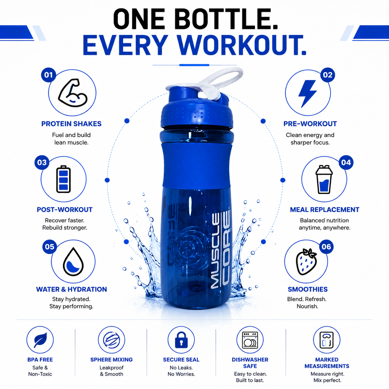Muscle Core Shaker Cup Blue 760  ml