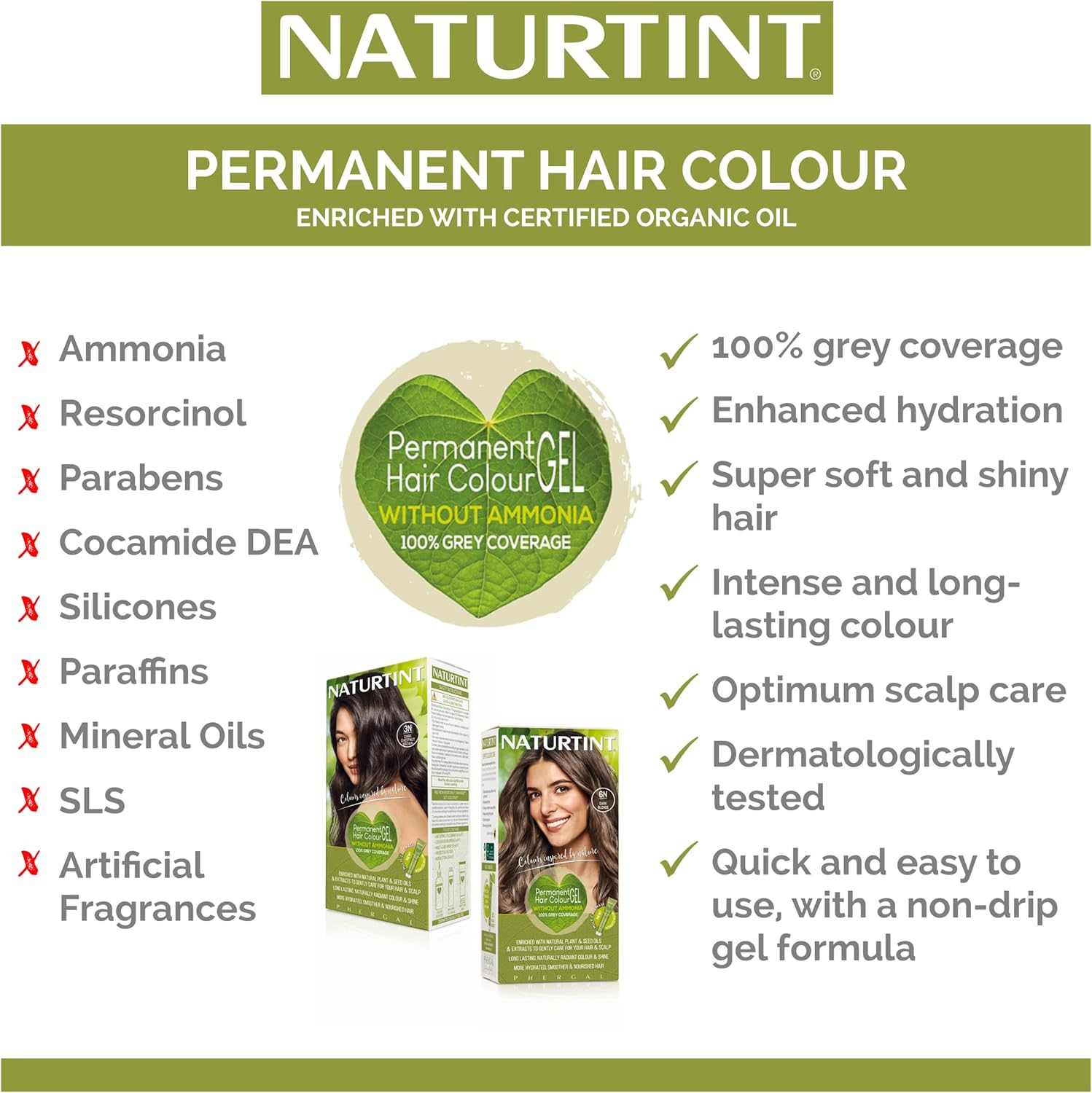 Naturtint 2.1 Blue Black, Ammonia-Free Permanent Hair Color with Quinoa Mask, 165ml