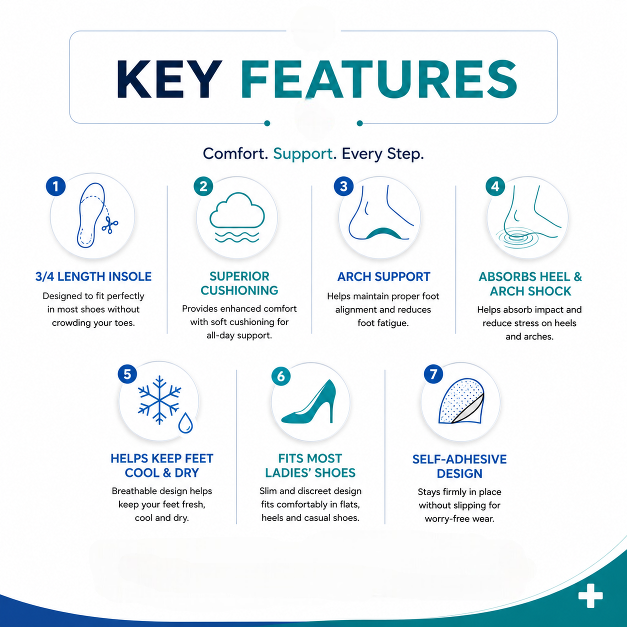 Neat Feat Neat Feat Footessential 3/4 Insoles