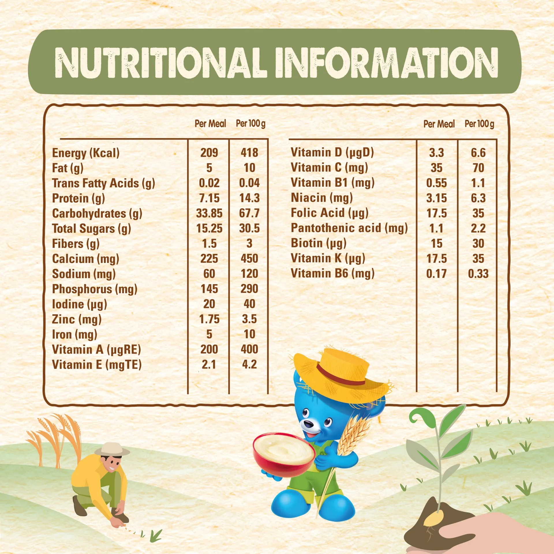 Nestle Cerelac Wheat& Date Pieces 400 g