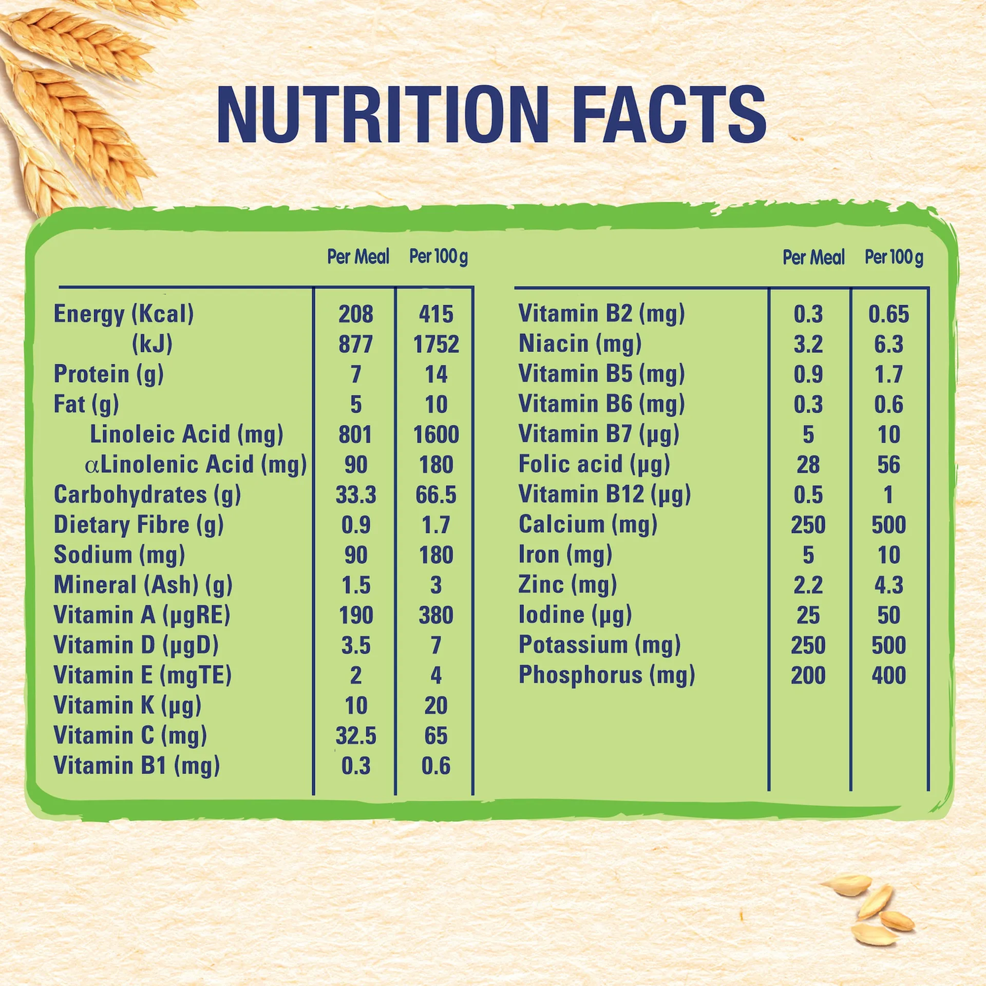 Nestle Cerelac Wheat Fruits Stage-2 400 g