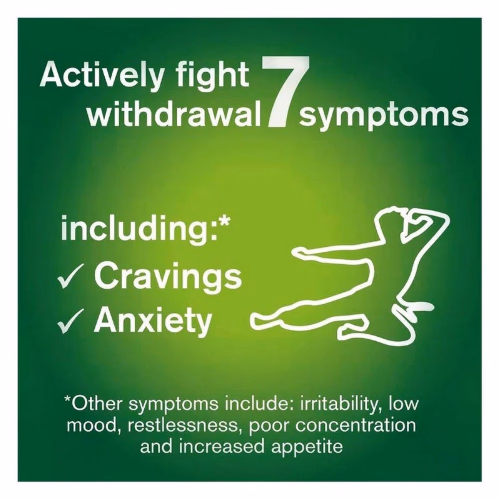 Nicorette Invisipatch 25mg Step 1, Nicotine for Smoking Cessation Support, 7 Patches