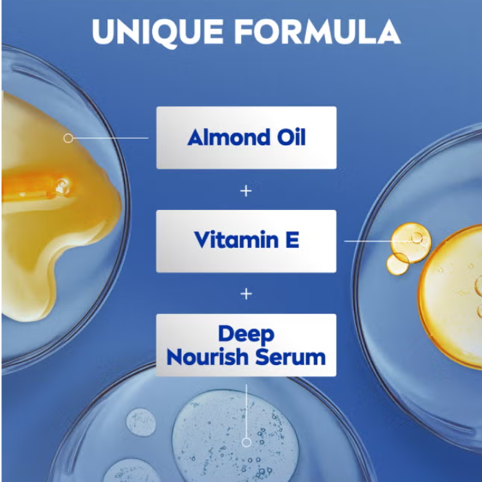 Nivea Intensive Moisturising Body Lotion 400  ml