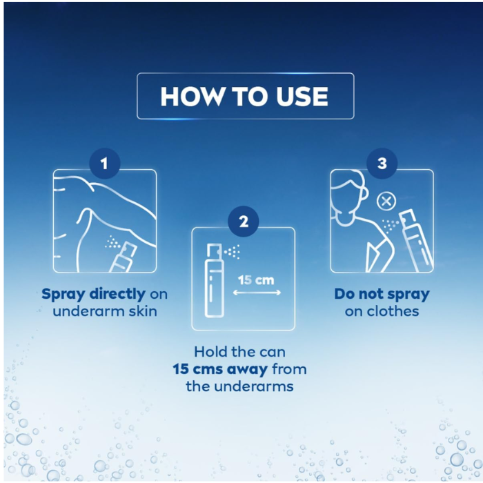 Nivea Men Fresh Active Deodorant Spray 150 ml