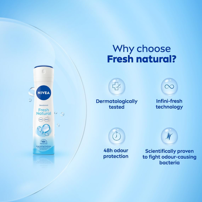Nivea Fresh Natural Deodorant Spray 150 ml