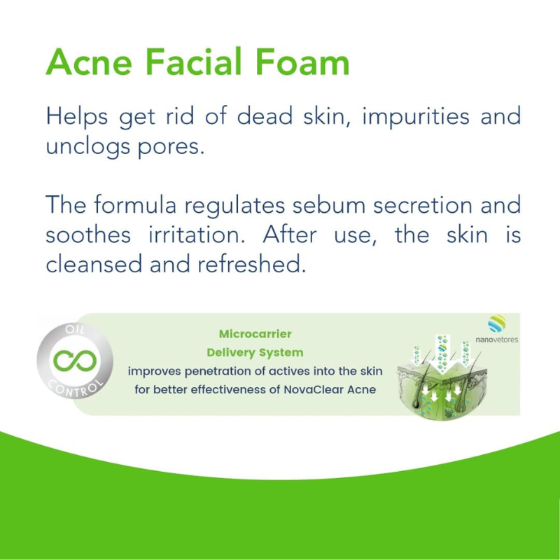 Novaclear Acnekit Facial Foam 100ml, Toner 150ml, Cream 40ml
