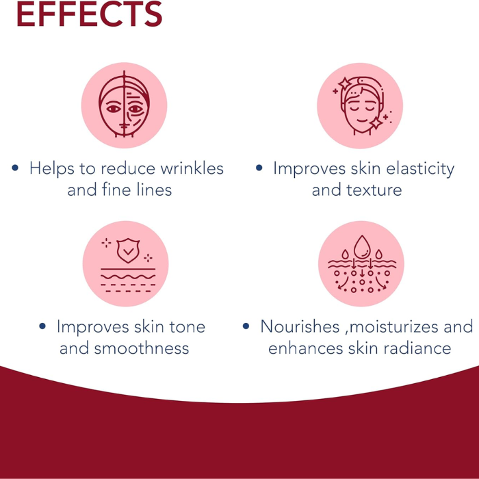 Novaclear Retinol Rejuvenating Night Cream-Mask 50ml