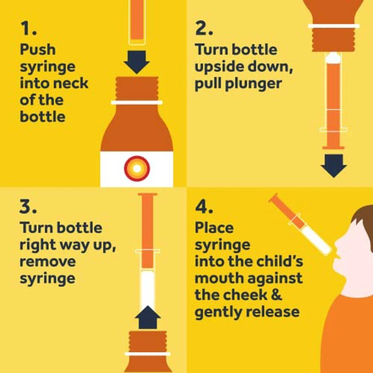 Nurofen For Children's 100mg/5ml Suspension 100ml Bottle