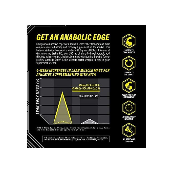 Nutrabolics Anabolic State grape 375 g
