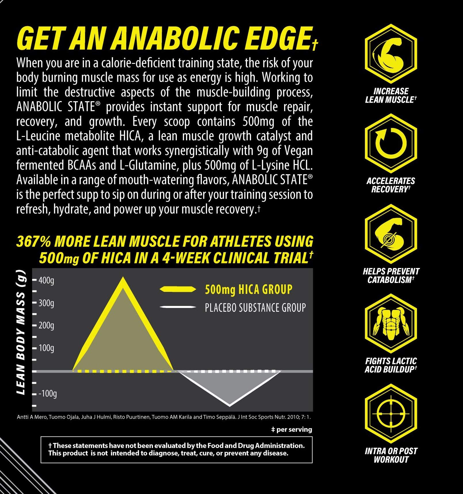 Nutrabolics  Anabolic State Peach  Mango 375 g