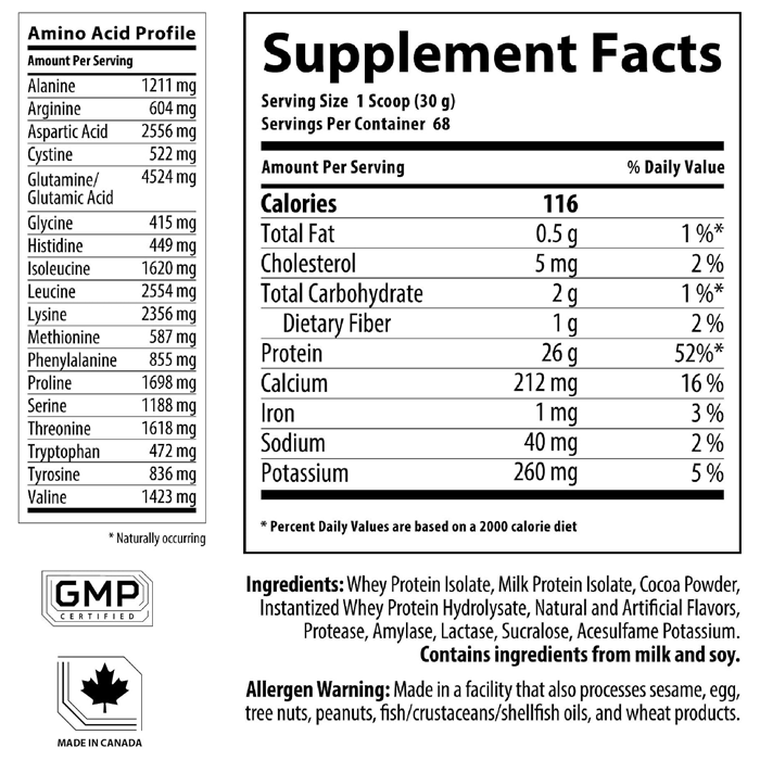 Nutrabolics  Hydropure Chocolate 4.5 lb