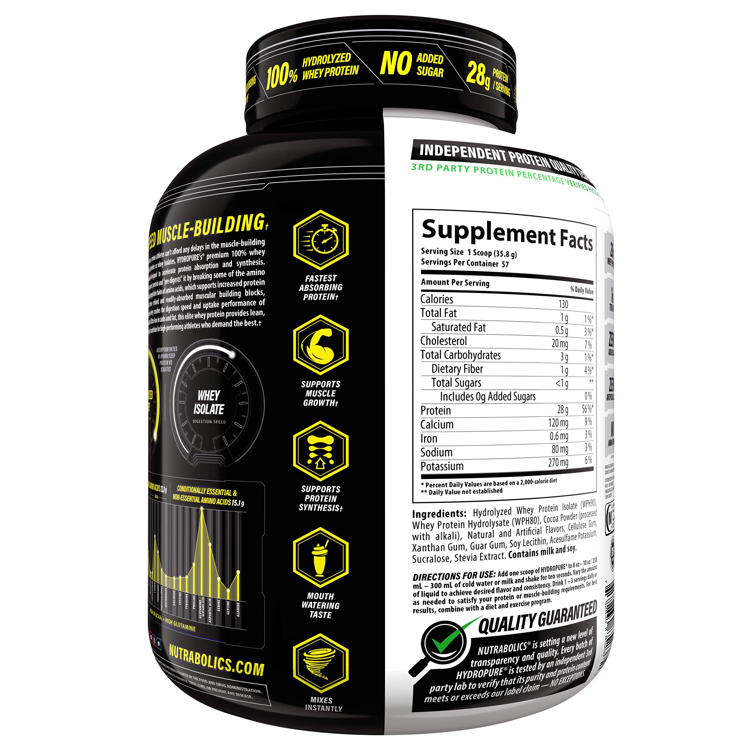 Nutrabolics Mass Fusion Strawberry 5 Lb